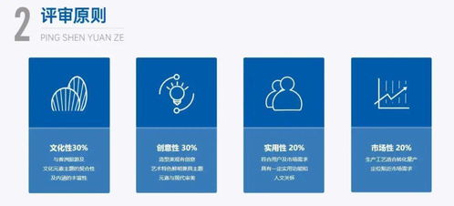 2020香洲旅游文化创意设计大赛 数字文化创意应用的创新之路