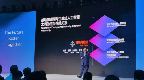 释放生成式AI潜力 物联网技术与数字文化创意内容应用服务的关键融合